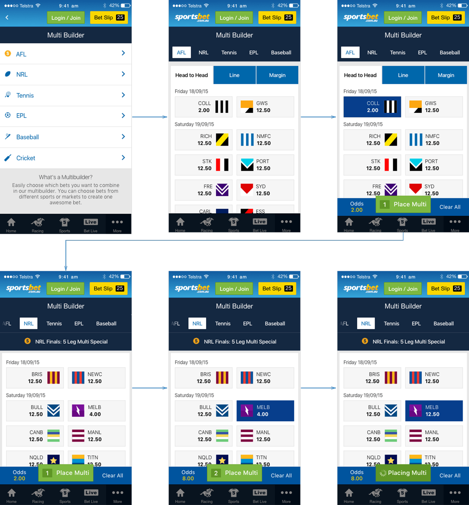 Multi Builder high fidelity mobile screens